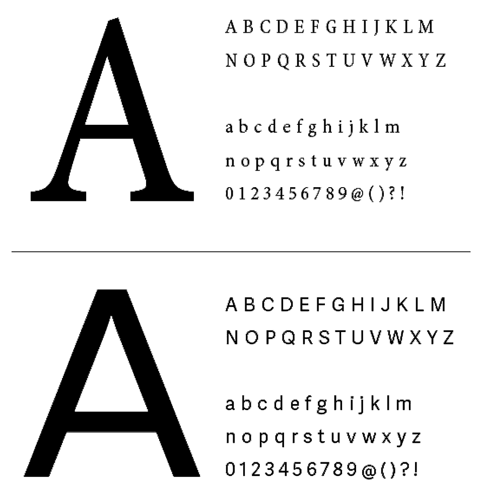 Schriftarten