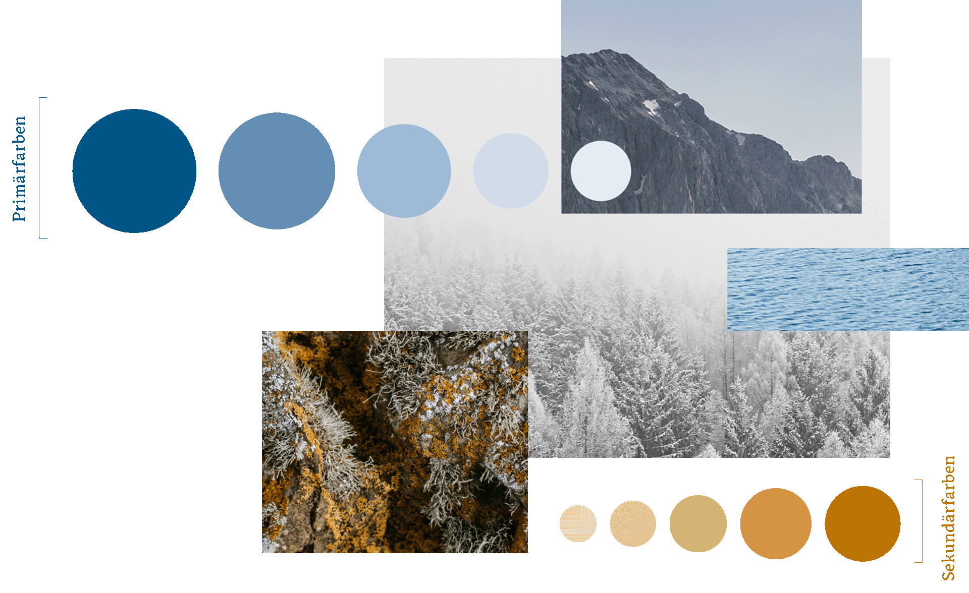 Markenlogo und Ortsbezeichnungen