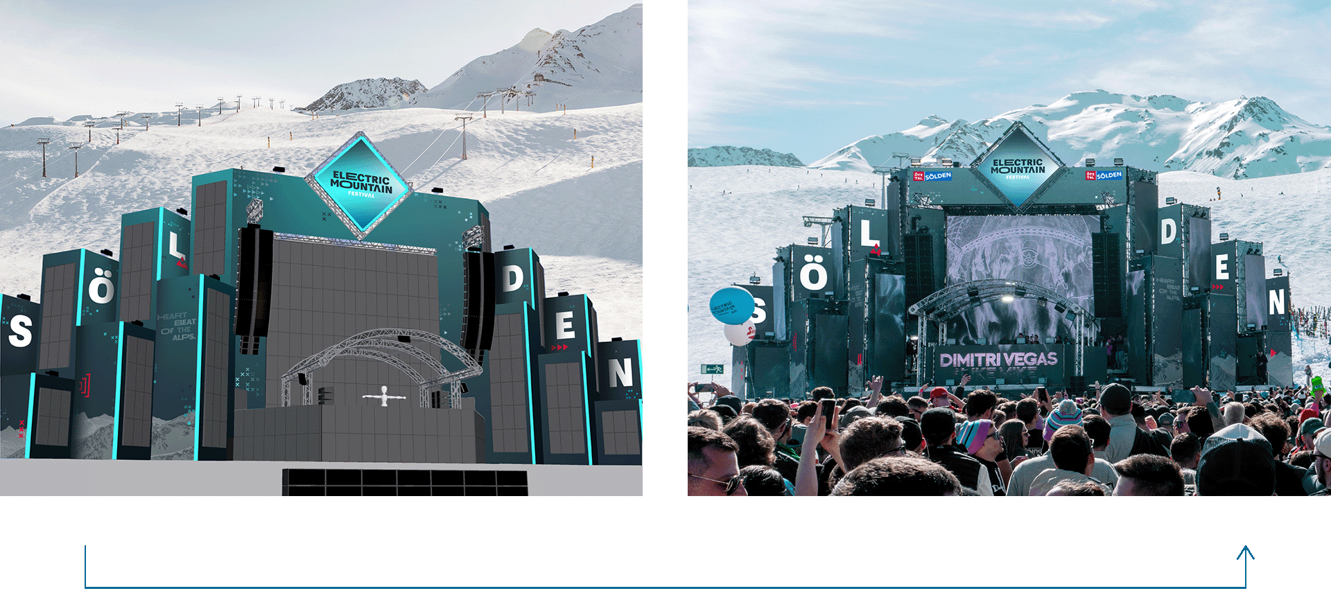 EMF Bühnen Vergleich